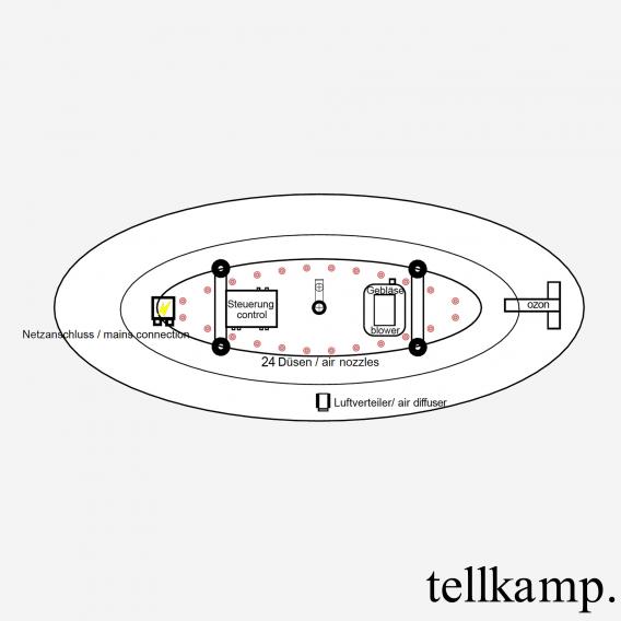 Tellkamp Koeno Vorwand-Whirlwanne mit Verkleidung weiß glanz